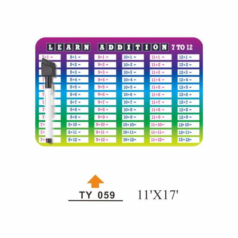 CW-036 Customizable cycle writing board - CW-036