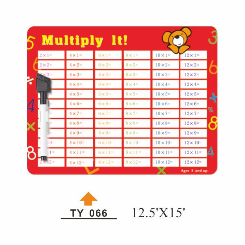 CW-042 Customizable cycle writing board - CW-042